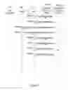 Fig. 05 - Selecting a serving gateway
