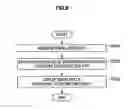 Fig. 09 - Position estimation apparatus, position estimation method, program, and position estimation system