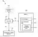 Fig. 01 - Systems and methods for managing interaction with controllable lighting networks