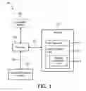 Fig. 02 - Systems and methods for managing interaction with controllable lighting networks