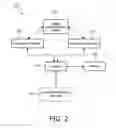 Fig. 03 - Systems and methods for managing interaction with controllable lighting networks