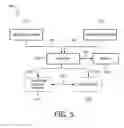 Fig. 06 - Systems and methods for managing interaction with controllable lighting networks