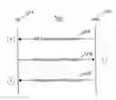 Fig. 01 - Random Access Process Reusing For D2D Probing in Cellular-Aided D2D Networks