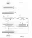 Fig. 08 - Application interface for global message delivery