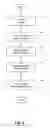 Fig. 04 - PROVISION OF CONTENT TO MOBILE COMMUNICATION DEVICES