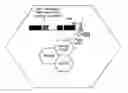 Fig. 01 - Communications systems