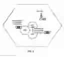 Fig. 04 - Communications systems