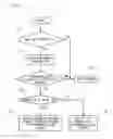 Fig. 07 - BASE STATION DEVICE