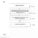 Fig. 03 - Method and device for selection of mobile stations in coordinated multipoint transmission