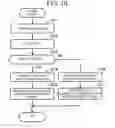 Fig. 08 - Wireless communication device, wireless communication method and communication control program
