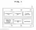 Fig. 02 - WIRELESS COMMUNICATION SYSTEM, COMMUNICATION APPARATUS AND COMMUNICATION METHOD