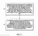 Fig. 06 - Inter-modulation distortion reduction in multi-mode wireless communication terminal