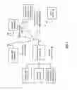 Fig. 02 - Voice/data/RF integrated circuit