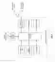 Fig. 04 - Voice/data/RF integrated circuit