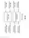 Fig. 24 - Voice/data/RF integrated circuit