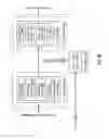 Fig. 30 - Voice/data/RF integrated circuit