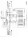 Fig. 36 - Voice/data/RF integrated circuit