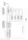 Fig. 43 - Voice/data/RF integrated circuit