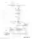 Fig. 32 - Method, Apparatus, and System for Entertaining Users of an Electronic Information Distribution System