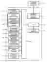 Fig. 01 - SYSTEMS, METHODS, AND DEVICES FOR PLAYING WAGERING GAMES WITH UNLOCKABLE COMMUNITY GAME FEATURES