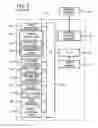 Fig. 03 - Dual liquid crystal shutter display