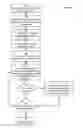 Fig. 08 - WEARABLE CASINO GAMING DISPLAY AND TRACKING SYSTEM