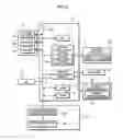 Fig. 03 - Gaming device and recording medium