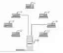 Fig. 01 - Download and Data Transfer Gaming Method and System