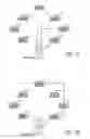 Fig. 02 - Download and Data Transfer Gaming Method and System