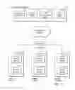 Fig. 07 - Download and Data Transfer Gaming Method and System