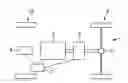 Fig. 01 - GEAR SHIFT CONTROL
