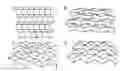 Fig. 01 - Apparatus for Forming a Sheet Structure from a Foldable Material
