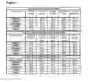 Fig. 02 - Methods and Nucleic Acids for Analysis of Bladder Cell Proliferative Disorders