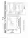 Fig. 19 - Biomarker-based methods for identifying and formulating compositions that improve skin quality and reduce the visible signs of aging in skin
