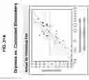 Fig. 22 - Biomarker-based methods for identifying and formulating compositions that improve skin quality and reduce the visible signs of aging in skin
