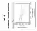 Fig. 23 - Biomarker-based methods for identifying and formulating compositions that improve skin quality and reduce the visible signs of aging in skin