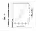 Fig. 24 - Biomarker-based methods for identifying and formulating compositions that improve skin quality and reduce the visible signs of aging in skin