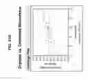 Fig. 25 - Biomarker-based methods for identifying and formulating compositions that improve skin quality and reduce the visible signs of aging in skin