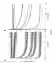 Fig. 08 - High throughput screen for measuring membrane effects