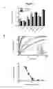 Fig. 09 - HIGHLY EFFICIENT GENE-REGULATORY ELEMENT SCREENING ASSAY AND COMPOSITIONS FOR PERFORMING THE SAME