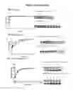 Fig. 18 - HIGHLY EFFICIENT GENE-REGULATORY ELEMENT SCREENING ASSAY AND COMPOSITIONS FOR PERFORMING THE SAME