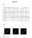 Fig. 20 - HIGHLY EFFICIENT GENE-REGULATORY ELEMENT SCREENING ASSAY AND COMPOSITIONS FOR PERFORMING THE SAME