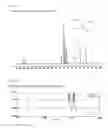 Fig. 11 - Complex alcohol ester composition, method for production same, and use of same