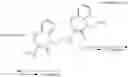 Fig. 29 - Use of constrained peptide mimic oligomers as vectorization agents