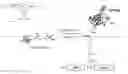 Fig. 03 - Novel Ubiquitin-Isopeptide Probes