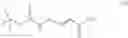 Fig. 11 - Novel Ubiquitin-Isopeptide Probes