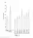 Fig. 03 - Lactoferrin and brain health and development in infants