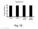 Fig. 19 - USES OF CYSTATIN