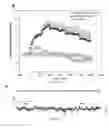 Fig. 09 - Methods and compound to inhibit Ca permeable cation conductance