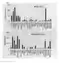 Fig. 05 - THERAPEUTIC USE OF A GROWTH FACTOR, NSG33